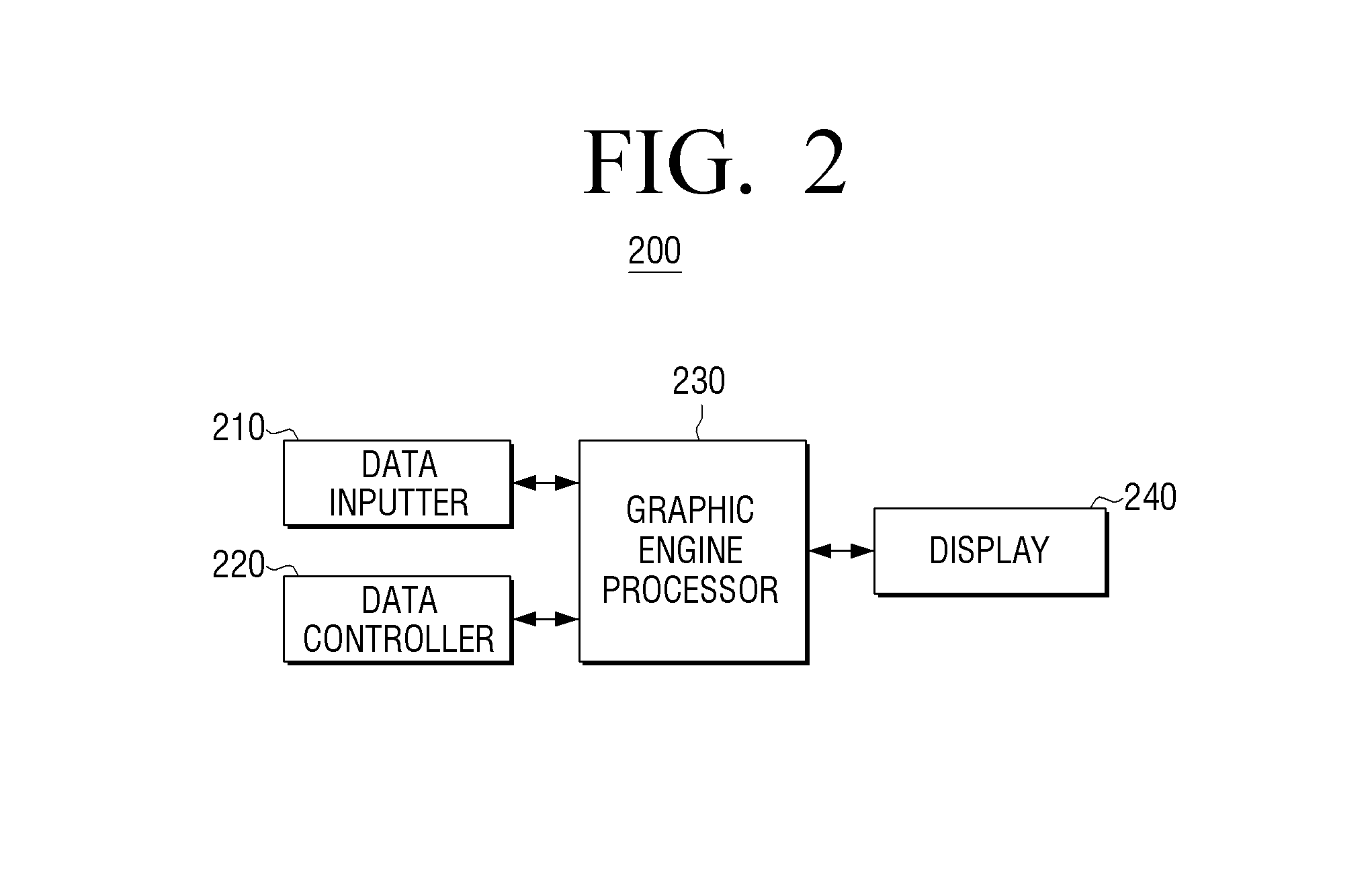 Method for processing image and image processing apparatus thereof