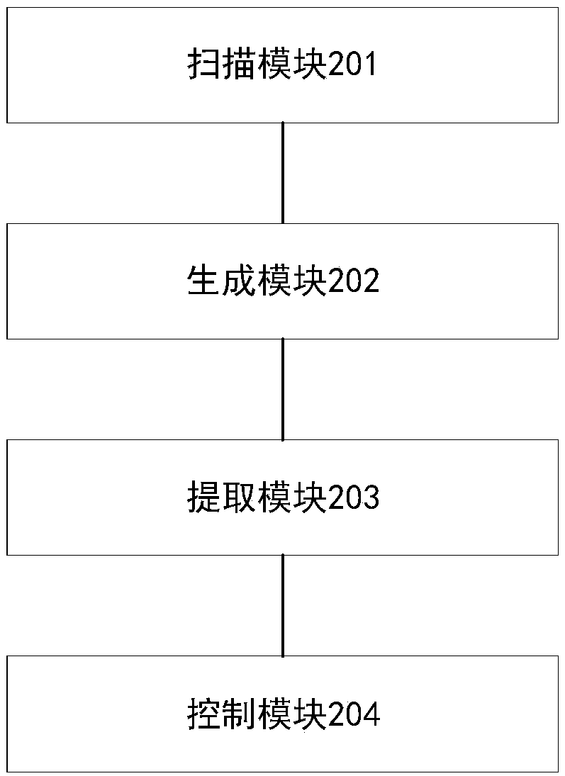 Method, device and system for detecting road surface conditions through depth camera