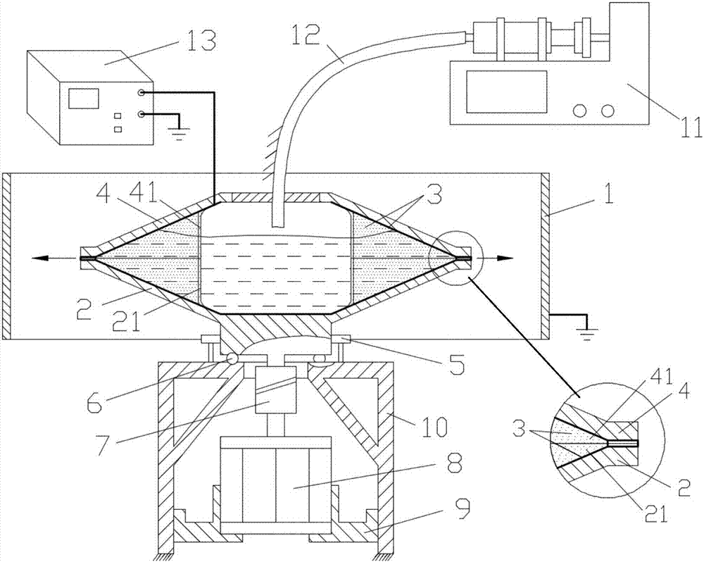 Rotary multi-jet batch spinning device