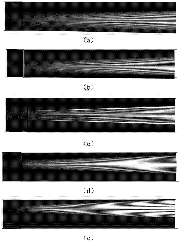 Tunable light wave beam splitter based on fluid light guide