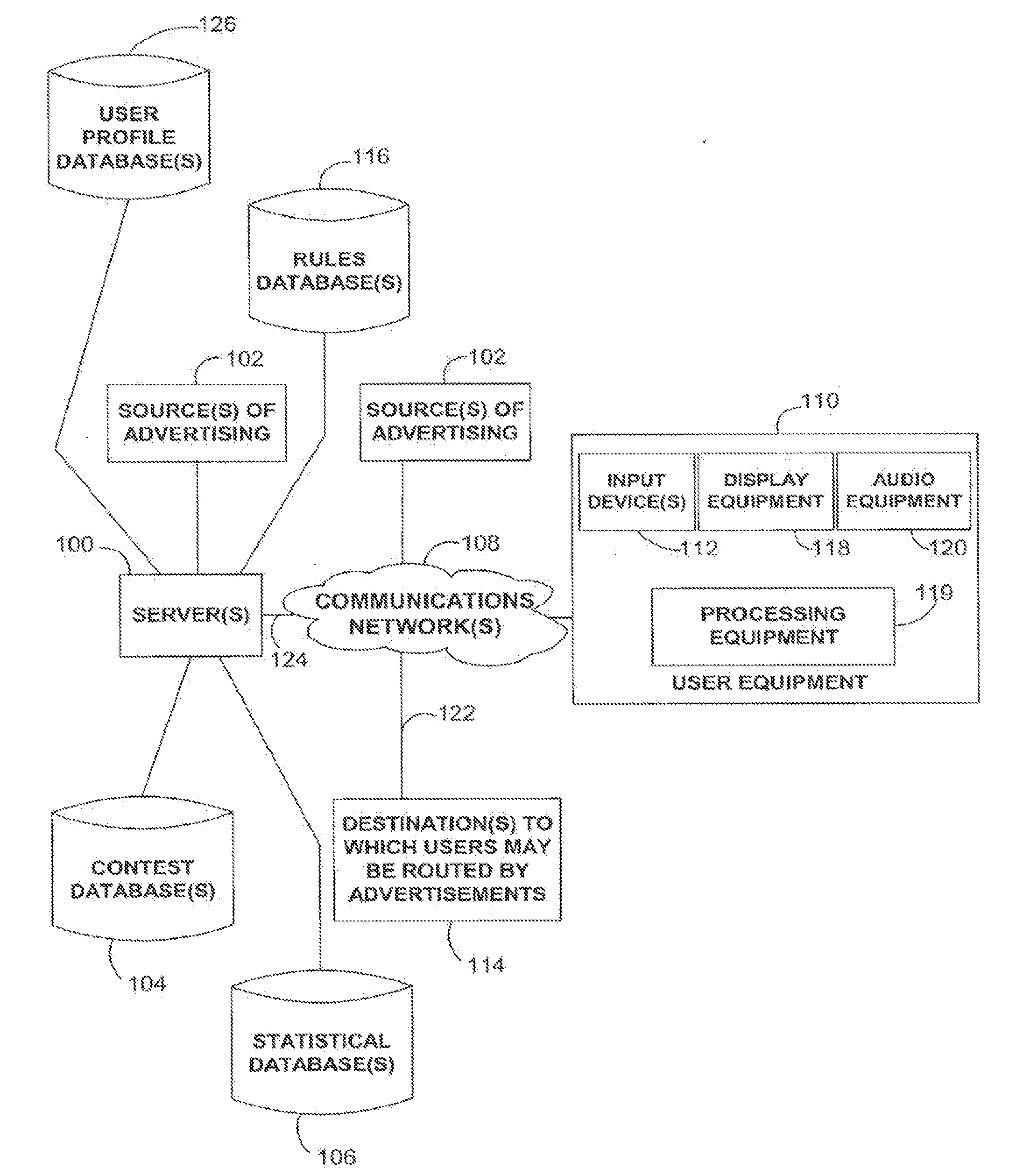 Systems and methods for providing advertisements in a fantasy sports contest application