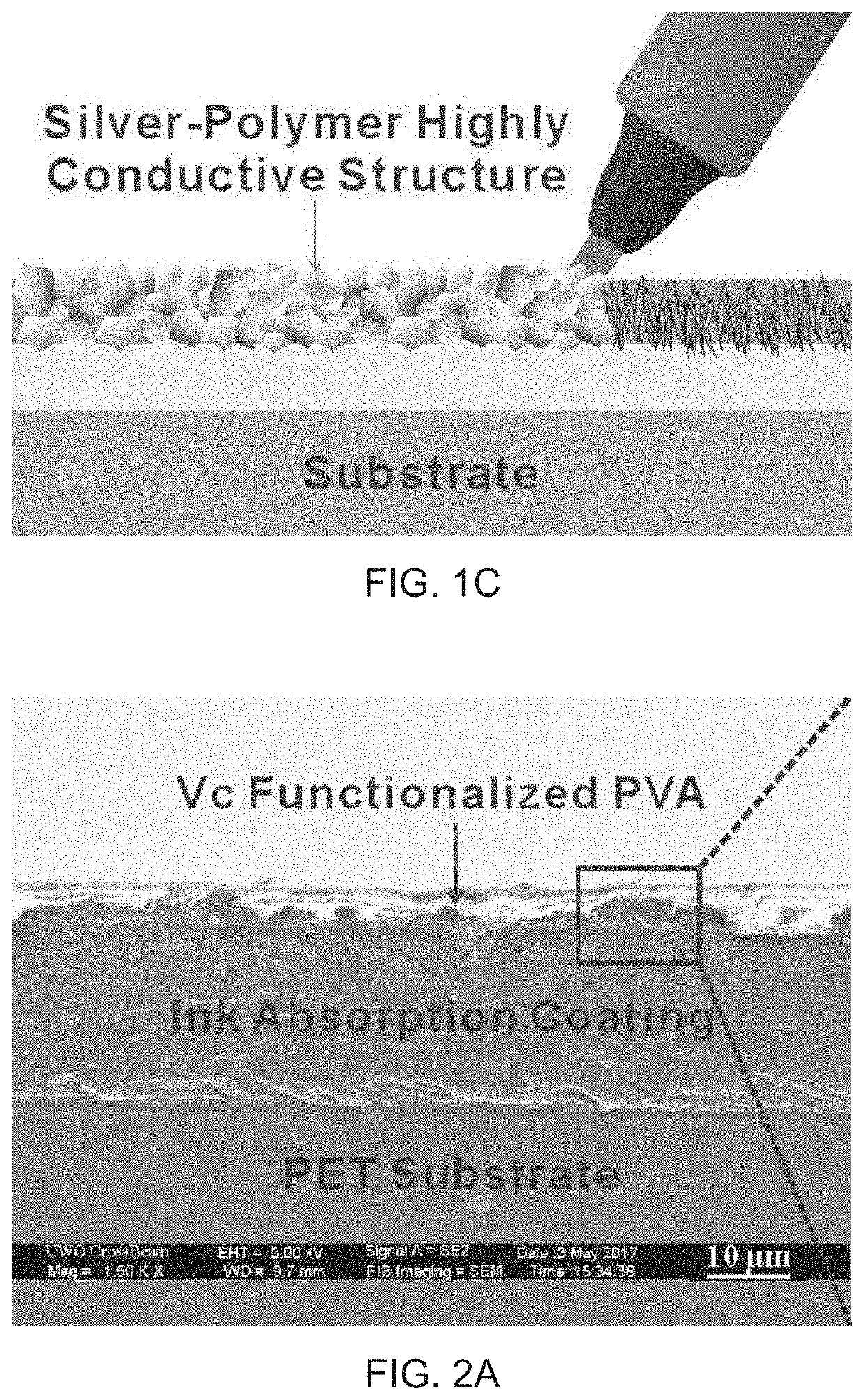 React-on-demand (ROD) fabrication method for high performance printed electronics