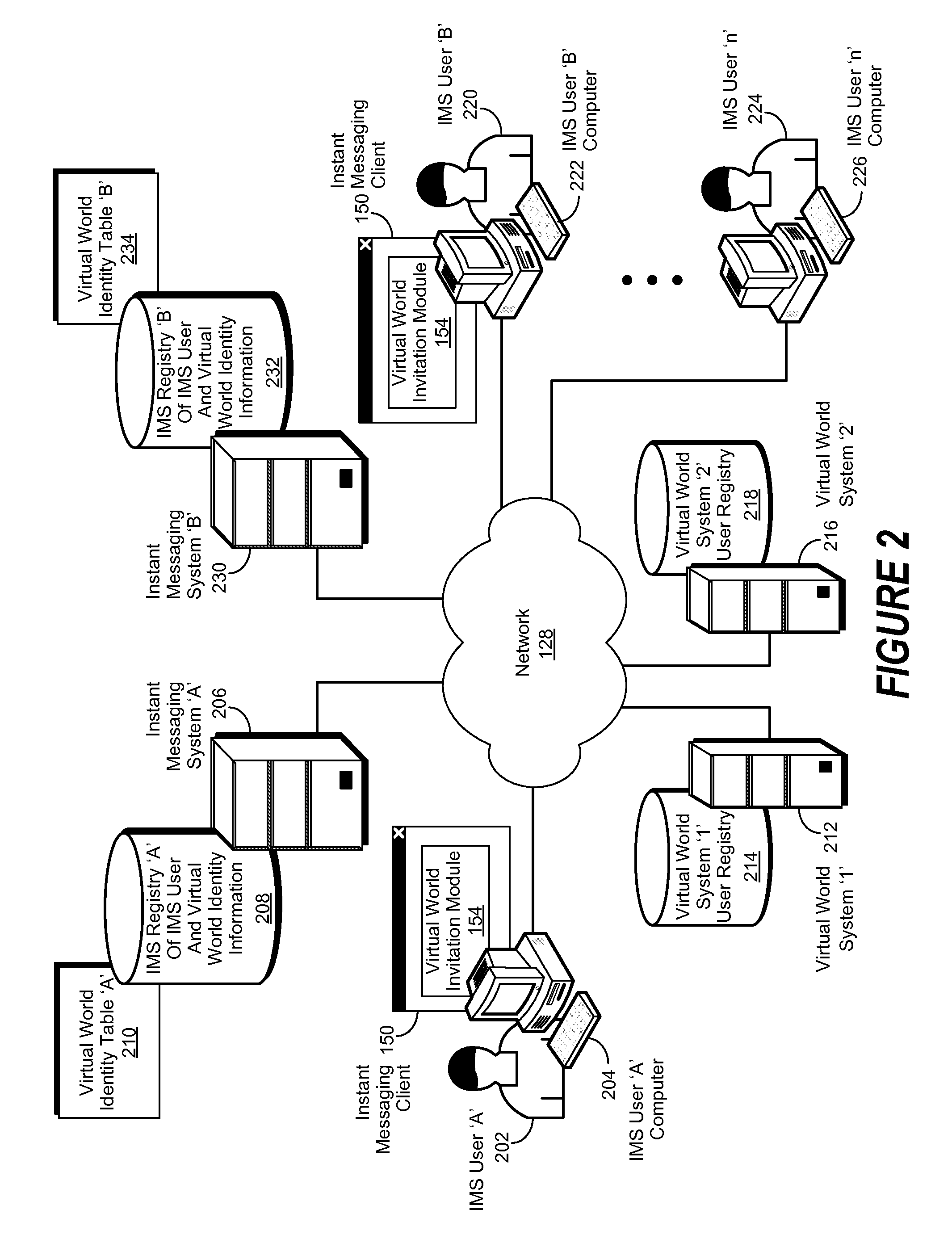 Method to invite users to a virtual world using instant messaging