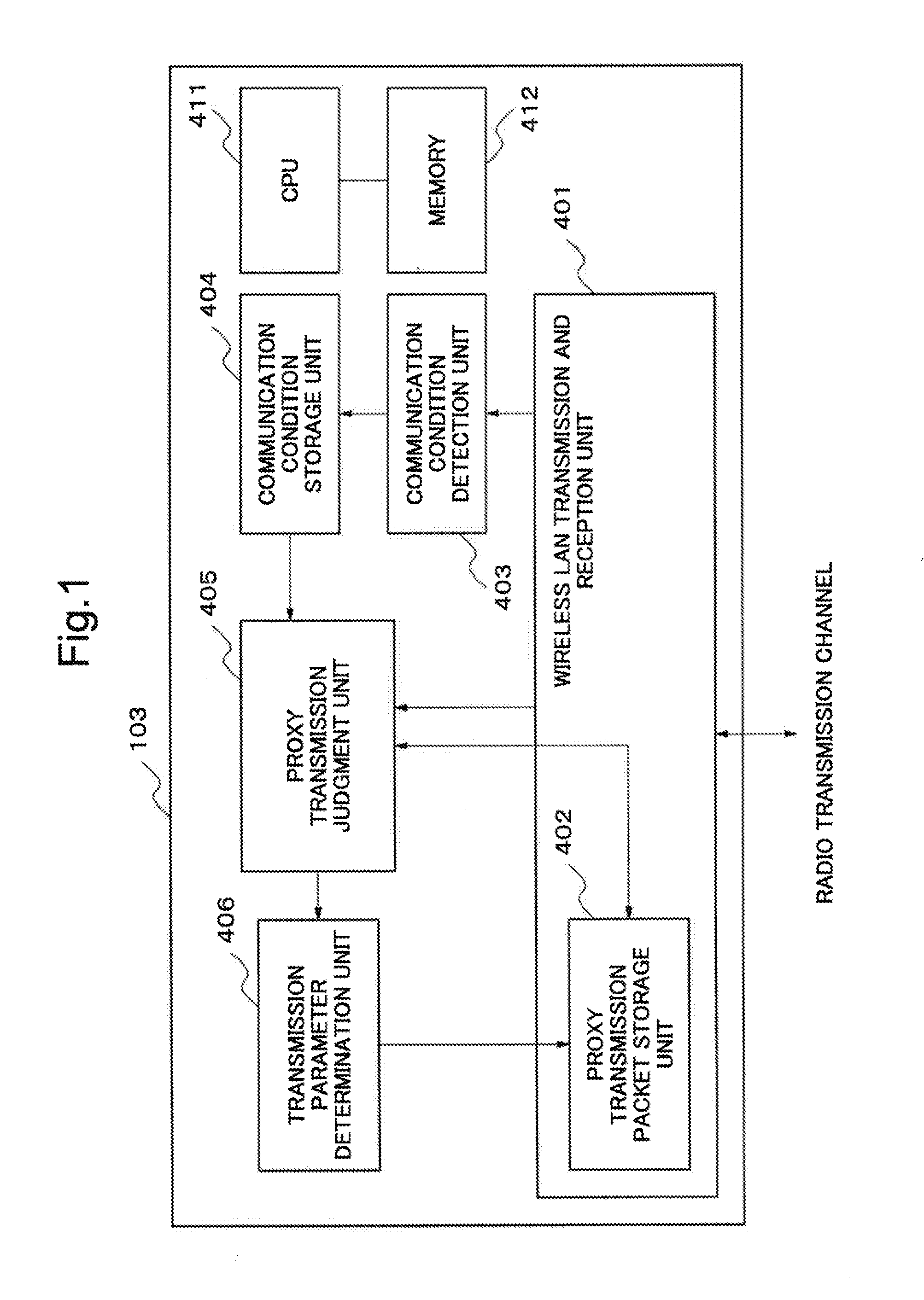 Communication device, recording medium for control program of communication device, communication system and communication method