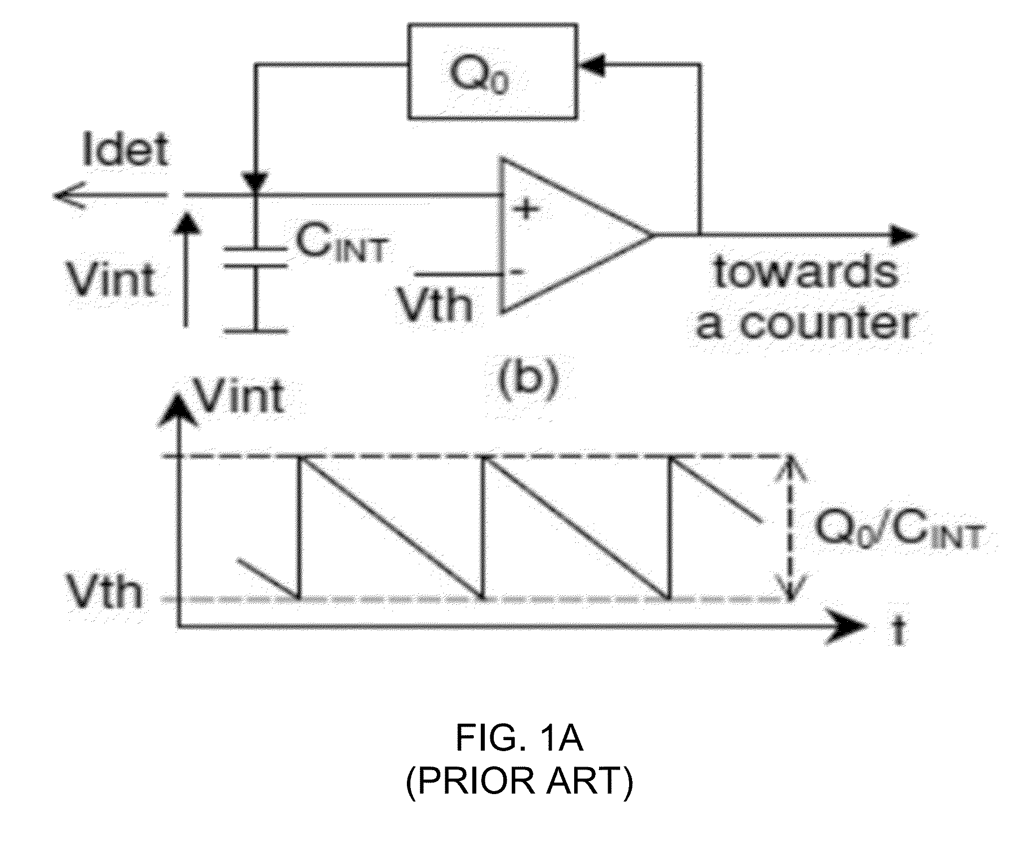 Low power ADC for high dynamic range integrating pixel arrays