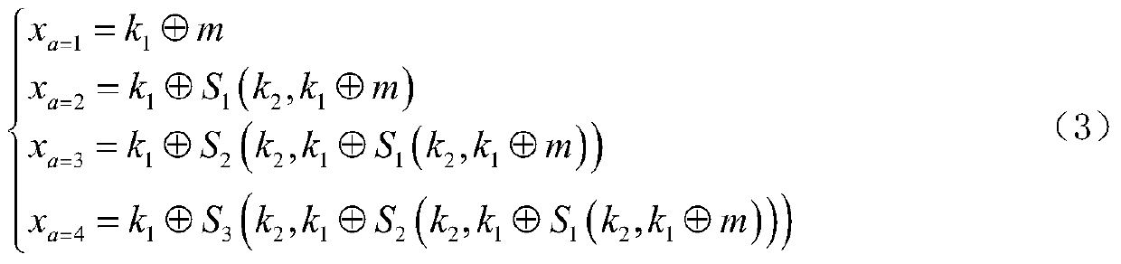 An Encryption Method That Can Handle Large Packet Data