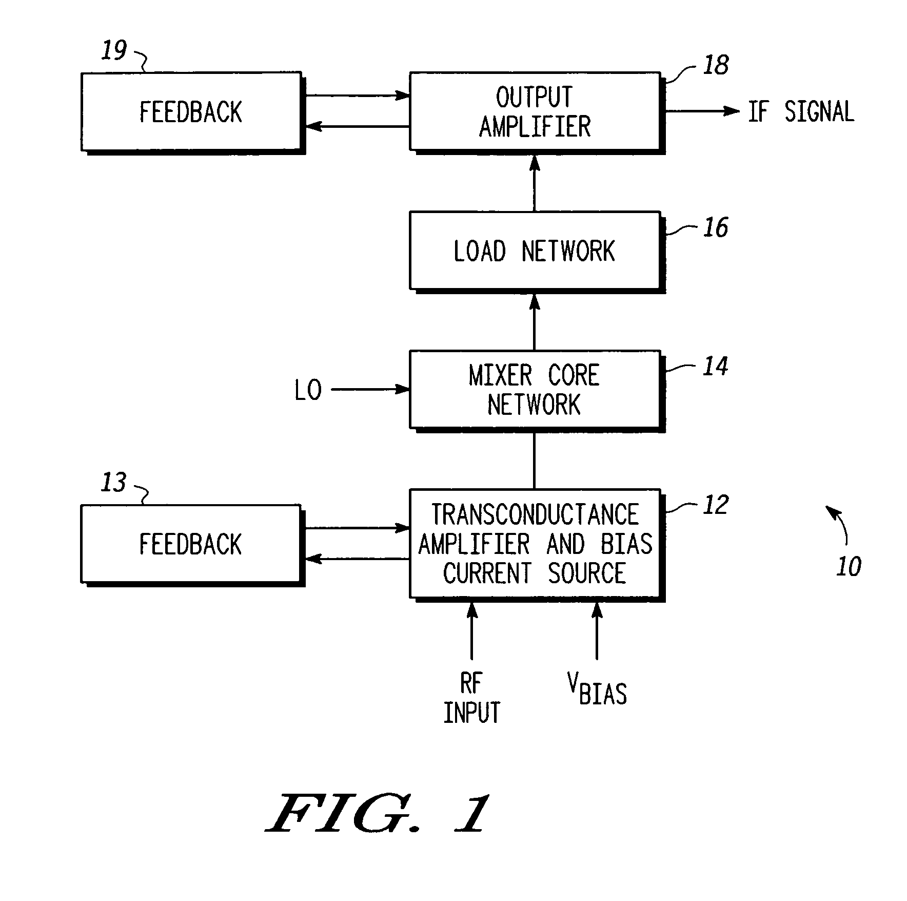 Linearized and balanced mixer apparatus and signal mixing method