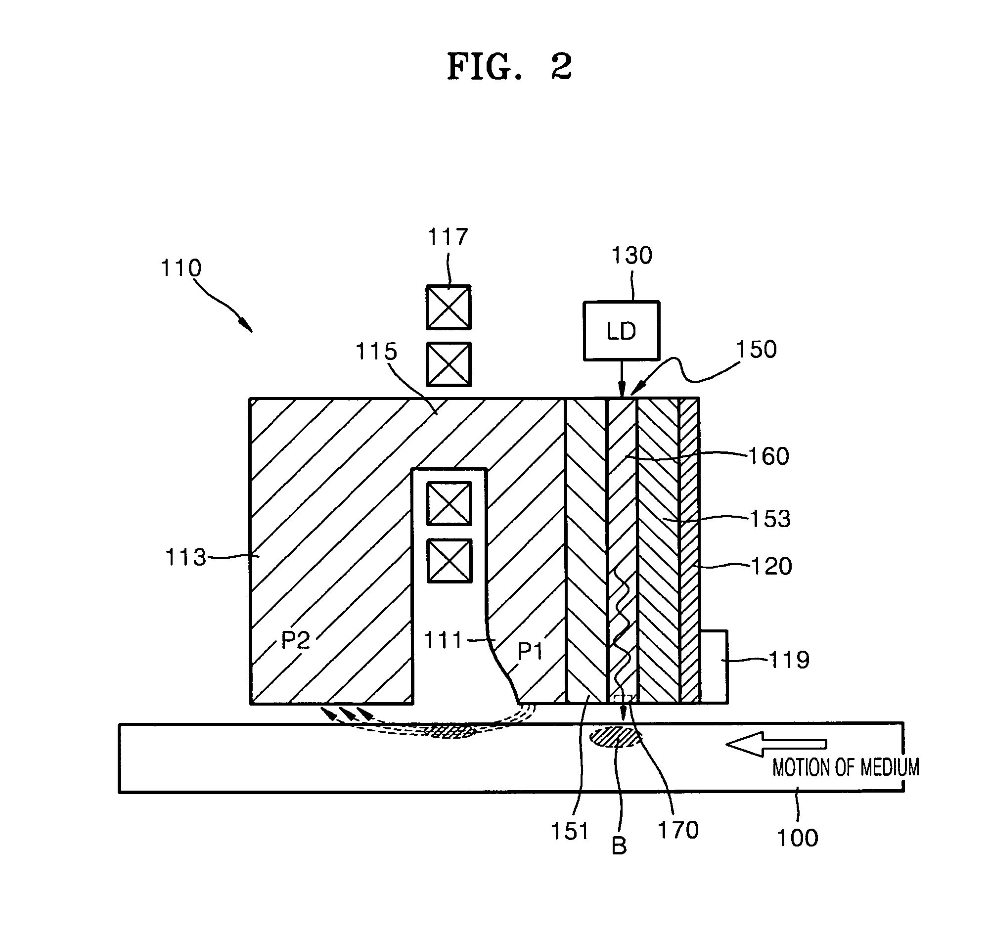 Heat-assisted magnetic recording head and method of manufacturing the same