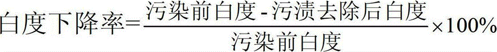 Anti-sticking water-based coating