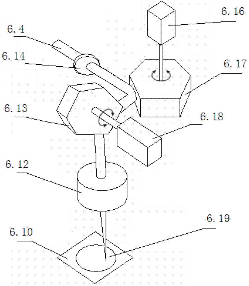 A method and device for multiple irradiation laser quenching