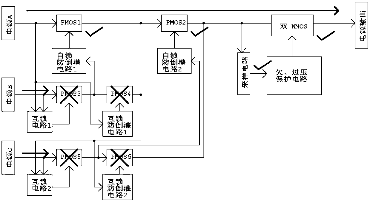 Power supply switching circuit