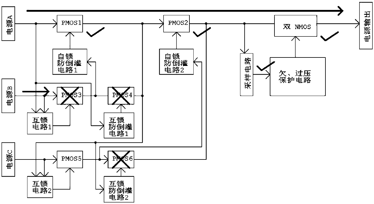 Power supply switching circuit