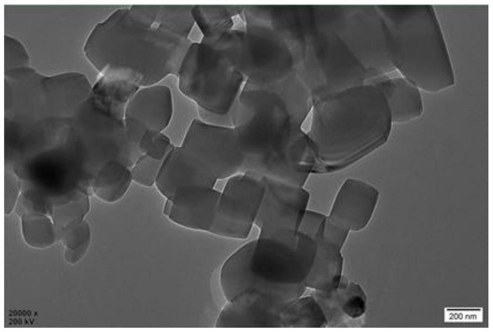 Preparation method and application of cubic molybdenum nitride