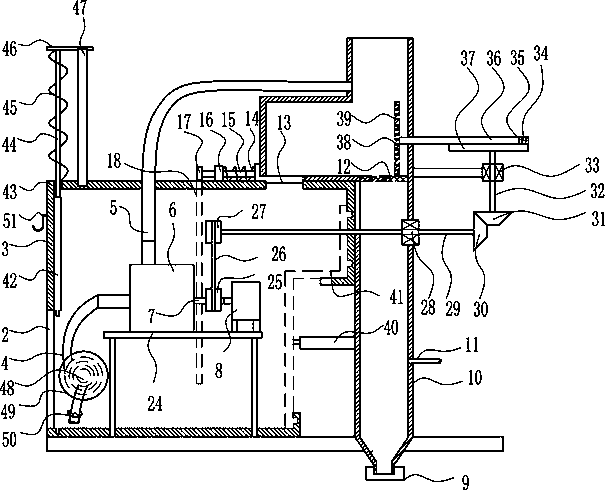 Municipal convenient drainage ditch sludge cleaning equipment