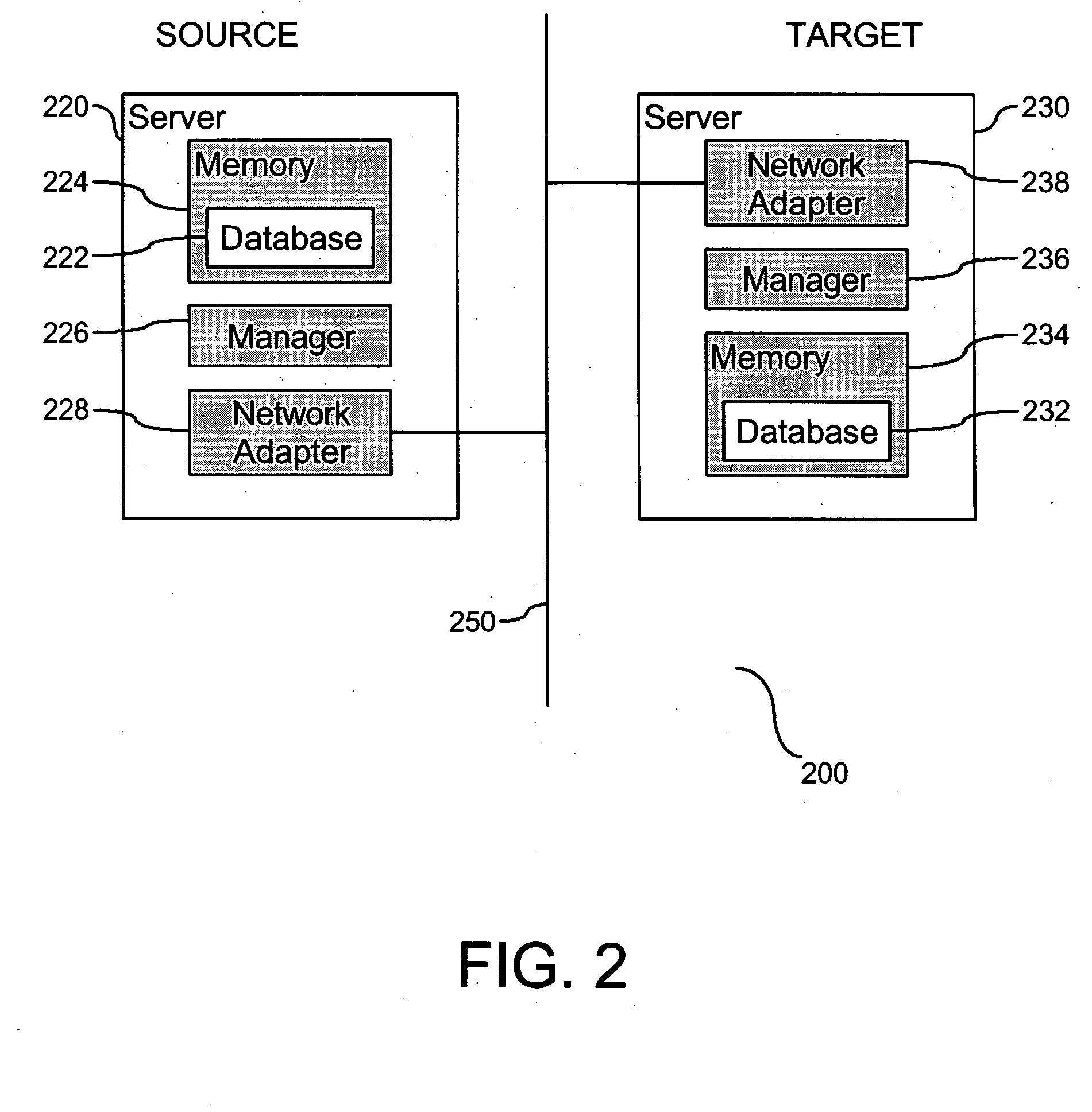 Method and system for locking execution plan during database migration