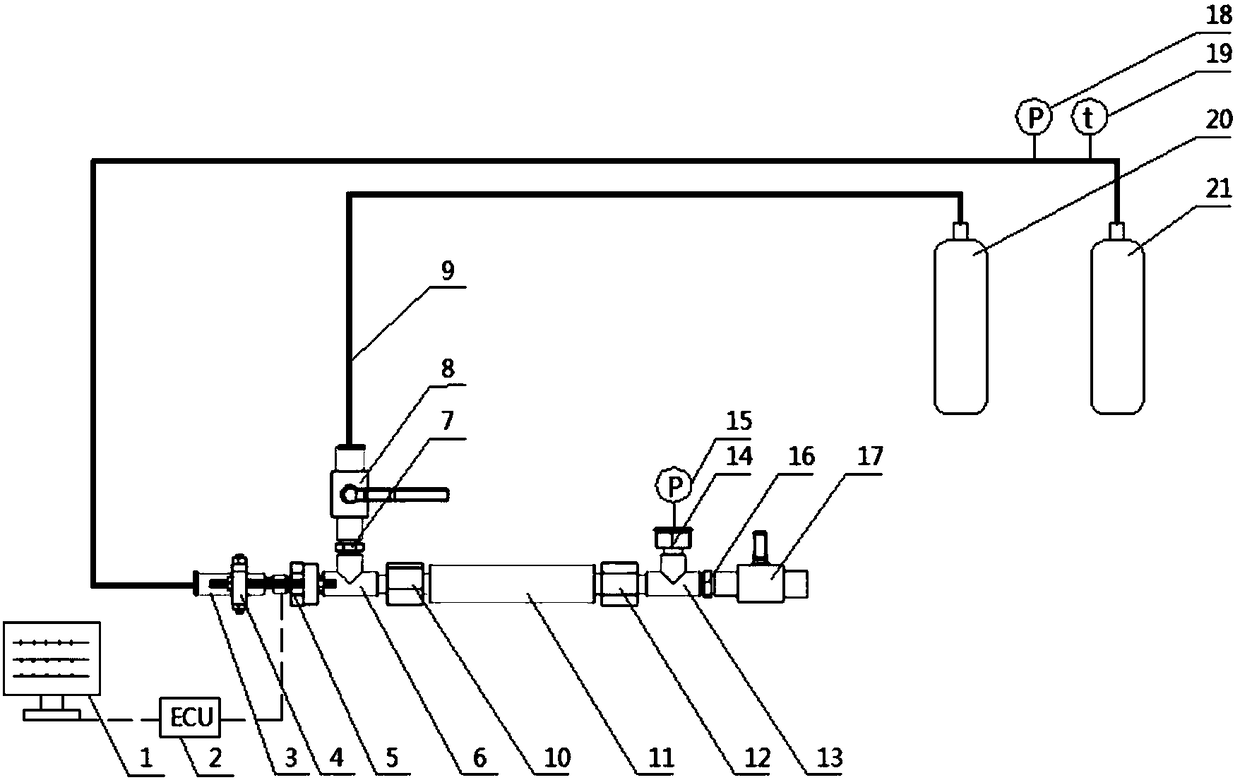 A high-pressure natural gas injector calibration device and method thereof