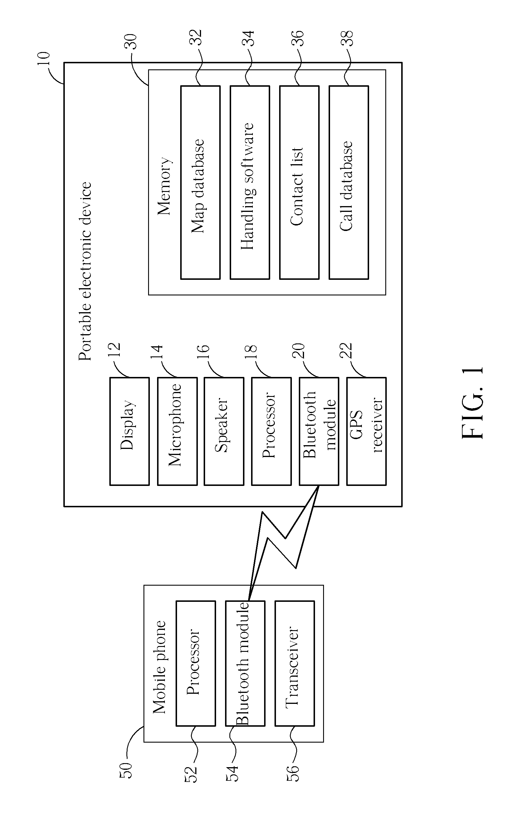 Method of responding to incoming calls and messages while driving