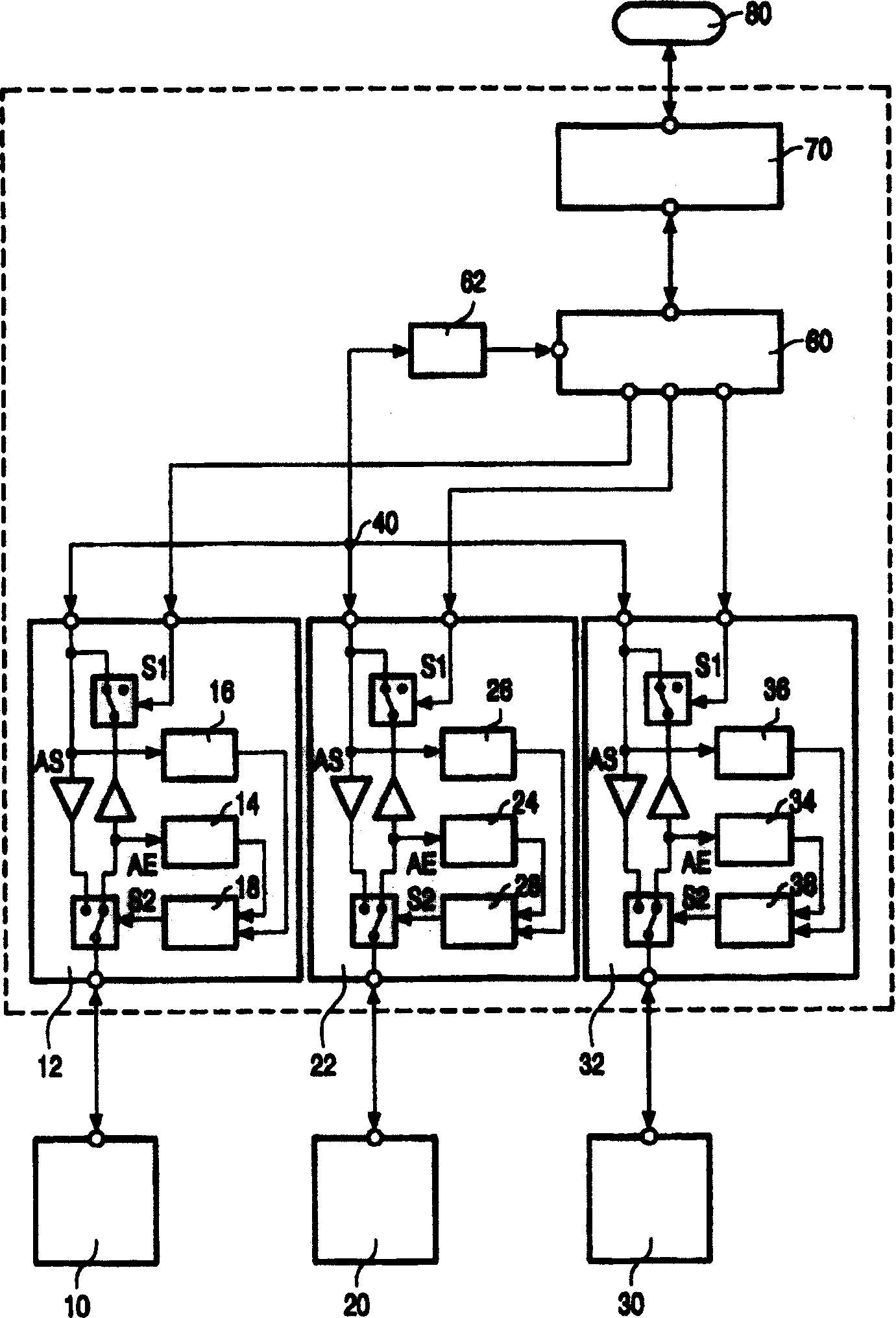 In phase clock time in time touch treaty environment