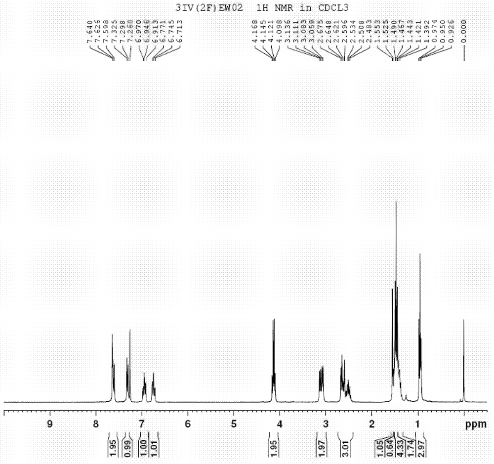 Polyvinylidene floride derivative taken as liquid crystal medium component, and preparation method and application thereof