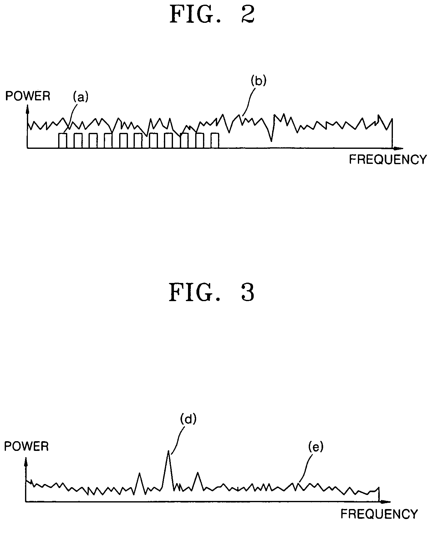 Apparatus for remotely determining fault of subscriber terminals and method thereof