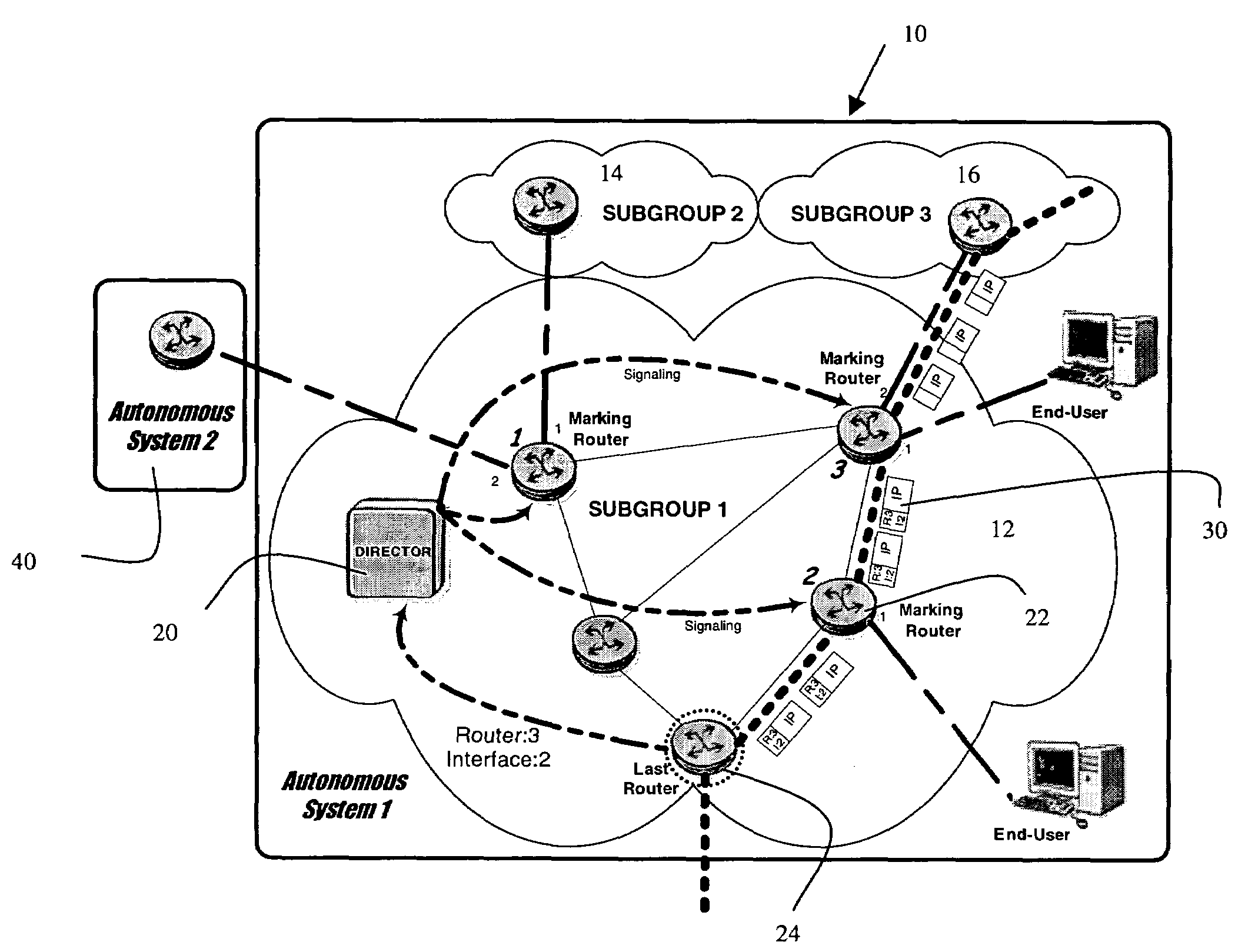 Mechanism for tracing back anonymous network flows in autonomous systems