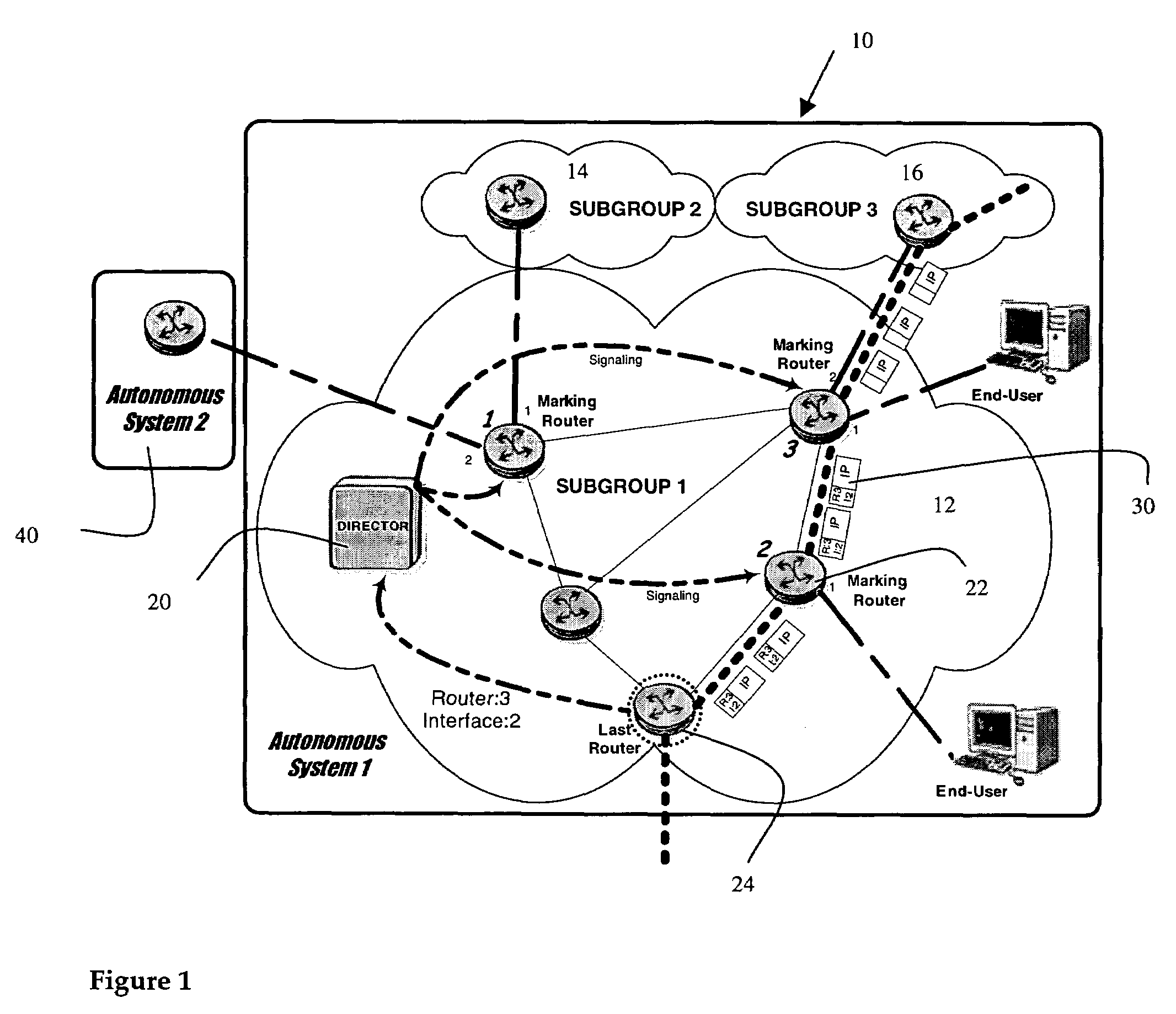 Mechanism for tracing back anonymous network flows in autonomous systems