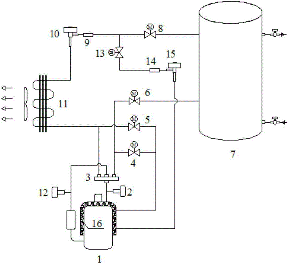 An air source heat pump system that recycles waste heat from compressors