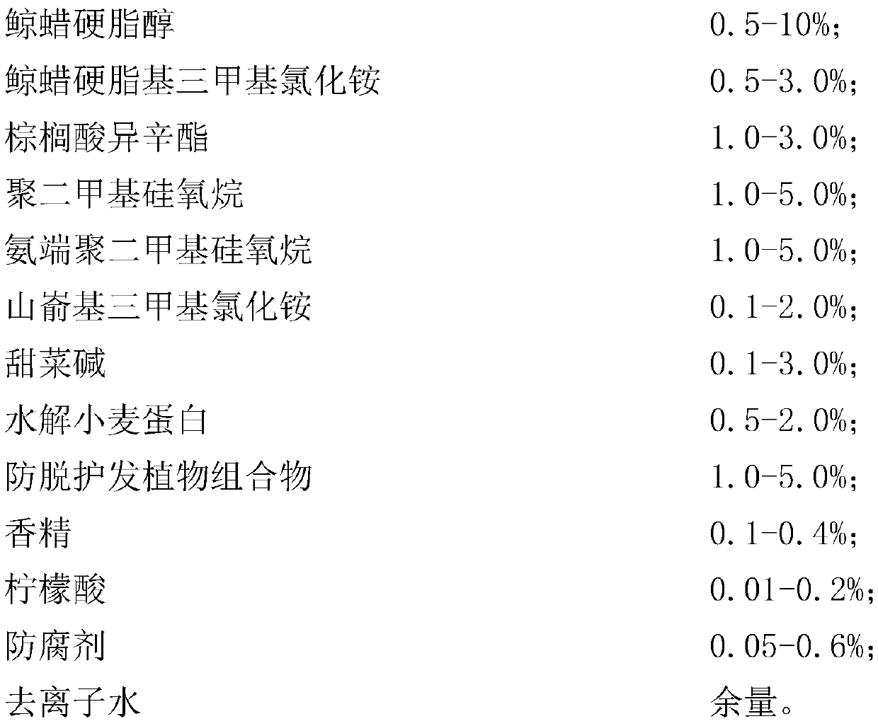 Hair loss-preventing and hair-protecting plant composition, preparation method and application thereof