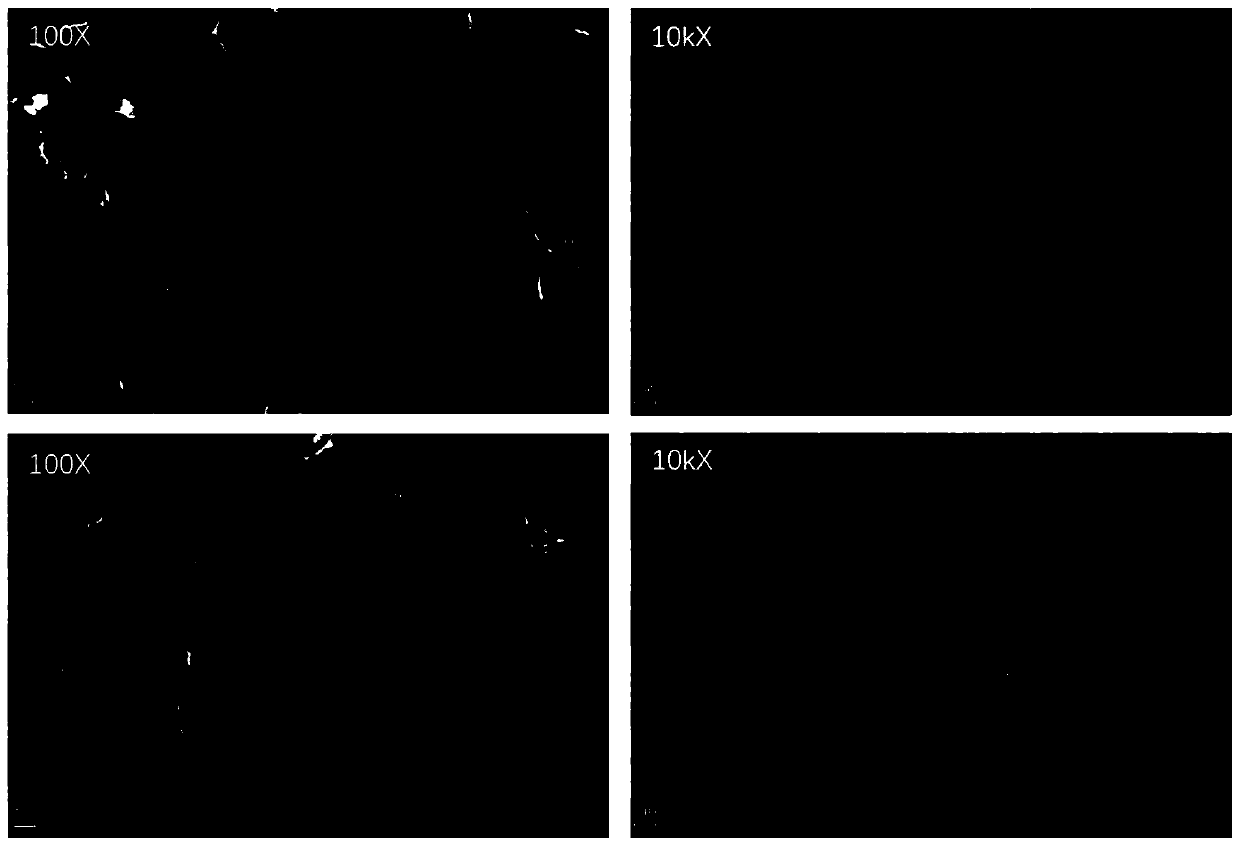 A biomimetic tissue engineering scaffold containing micropores and nanofiber composite structure and preparation method thereof