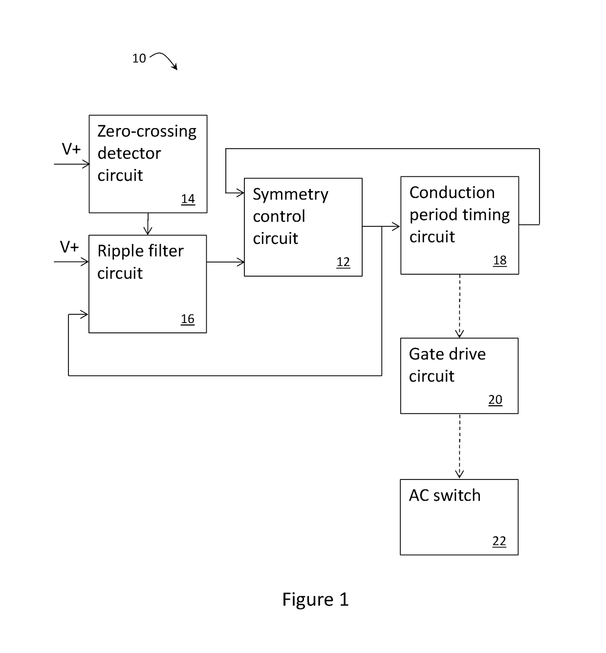 Symmetry control circuit of a trailing edge phase control dimmer circuit