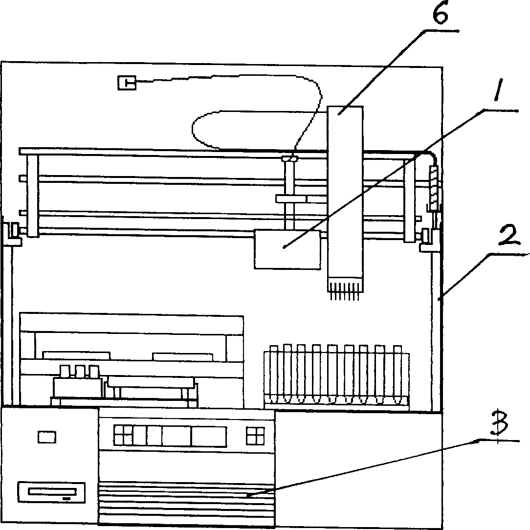 Method and apparatus for accomplishing ABO blood type full-automatic identification on full-automatic enzyme non-analysis meter