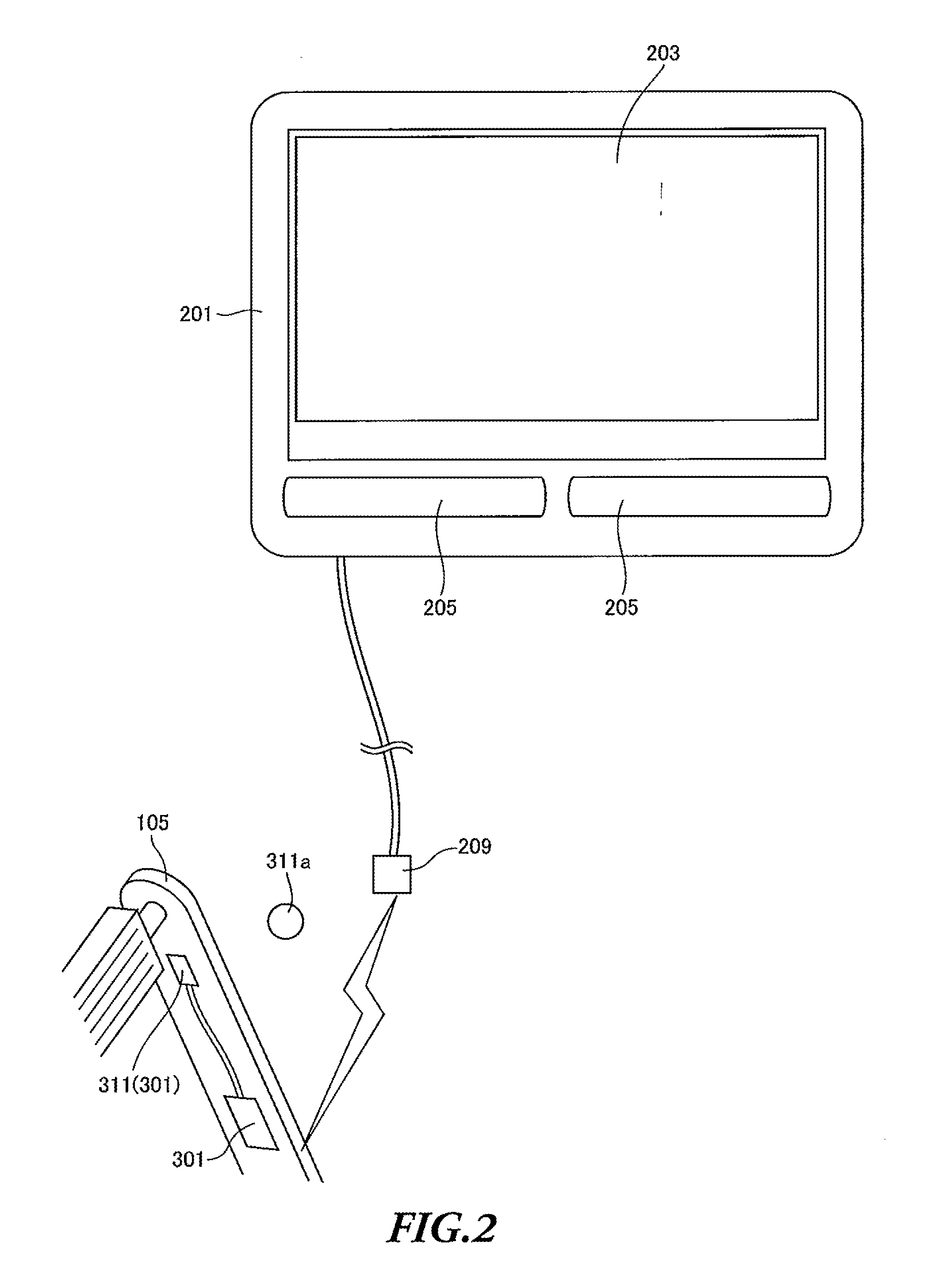 Measurement apparatus and method