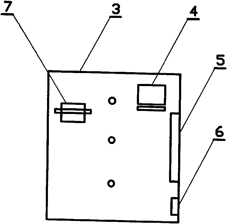 Novel intelligent control box