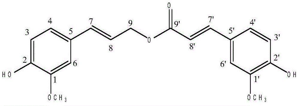 Application of coniferyl ferulate to preparing antidepressant drugs