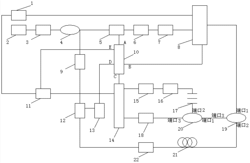 Distributed optical fiber temperature and stress sensing device