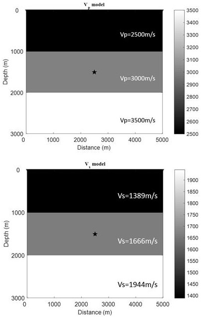 Velocity Model Evaluation Method Based on Microseismic Imaging Features