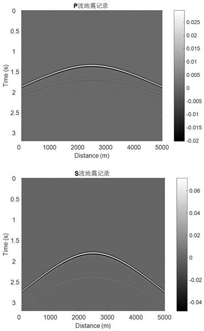 Velocity Model Evaluation Method Based on Microseismic Imaging Features