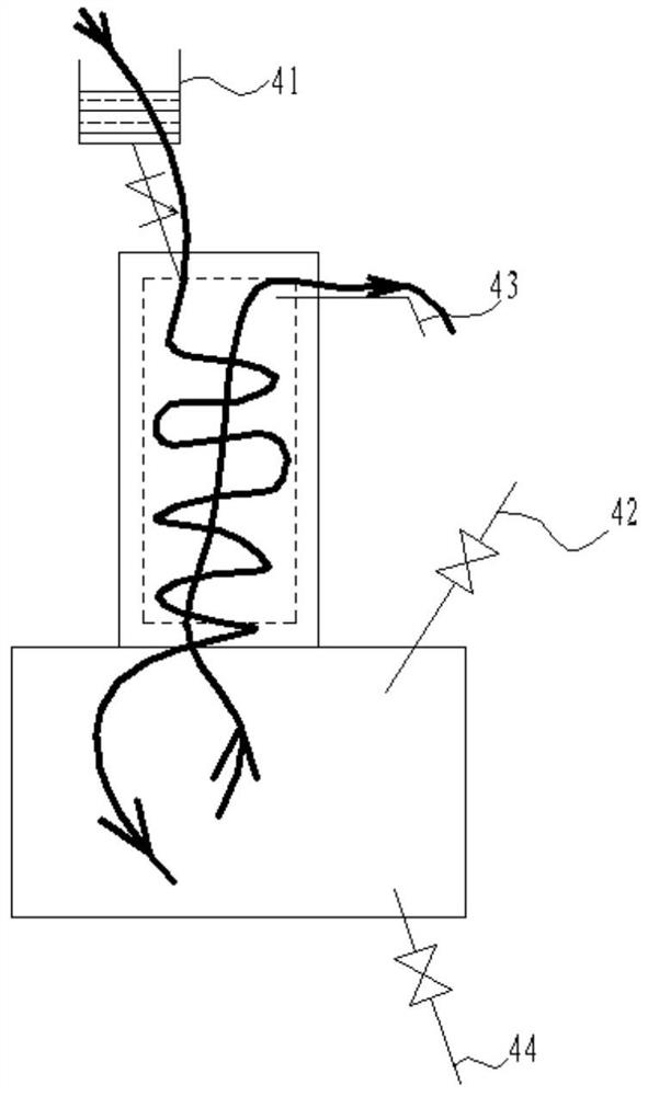 A Fractional Separation Extraction Equipment