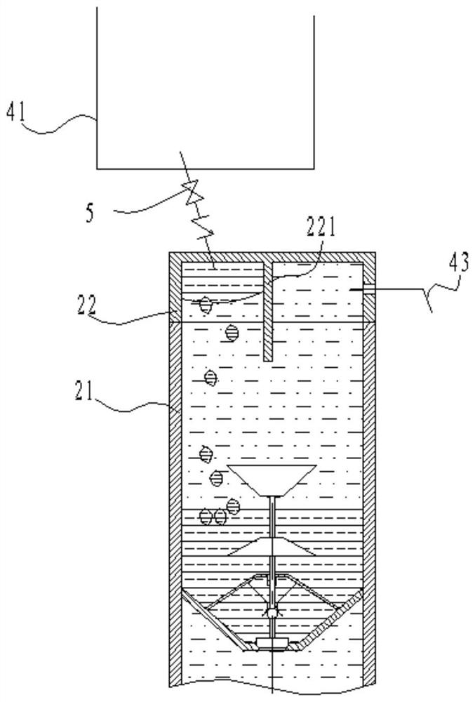 A Fractional Separation Extraction Equipment