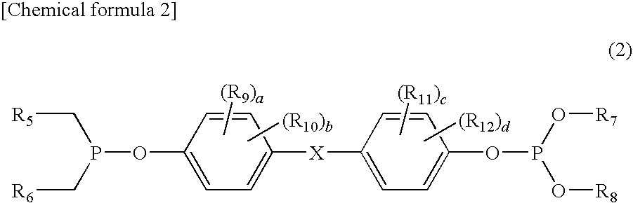 Catalyst for Producing Polyester and Method for Producing Polyester