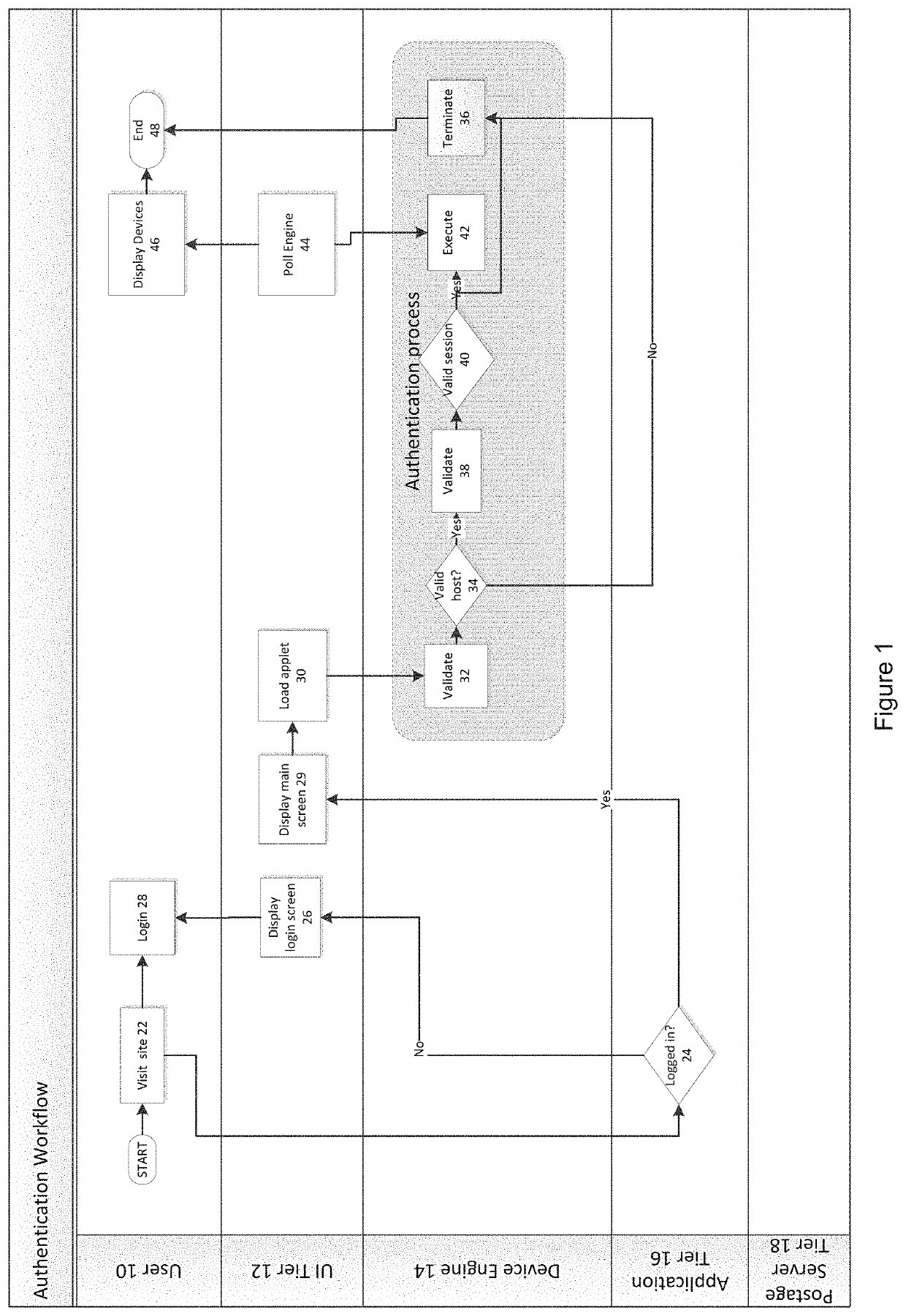 System and method for printing postage