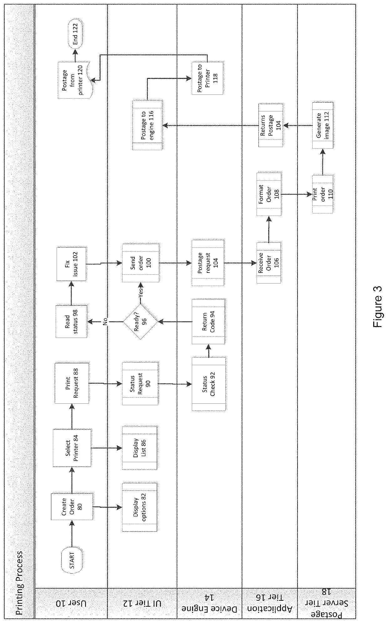 System and method for printing postage