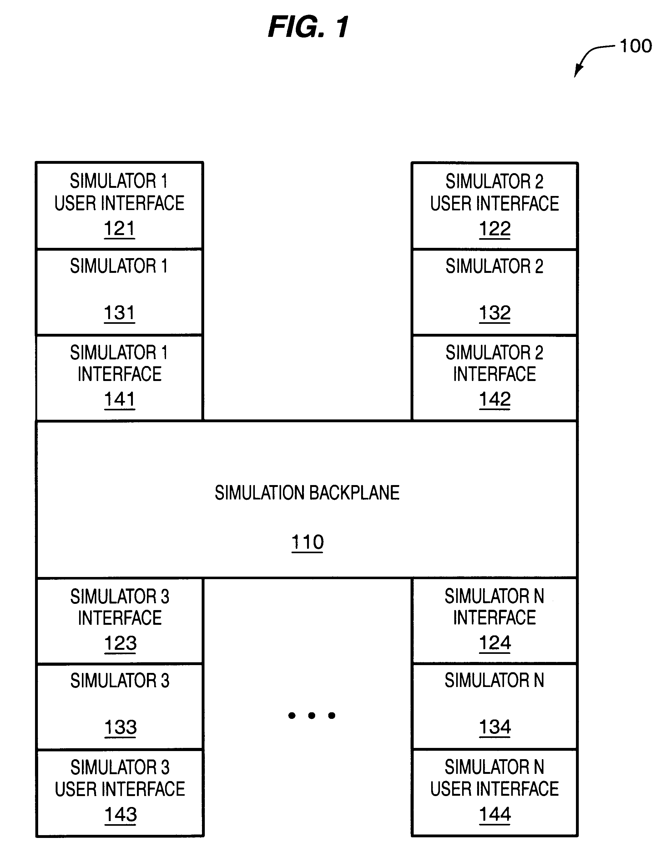 Automated design partitioning