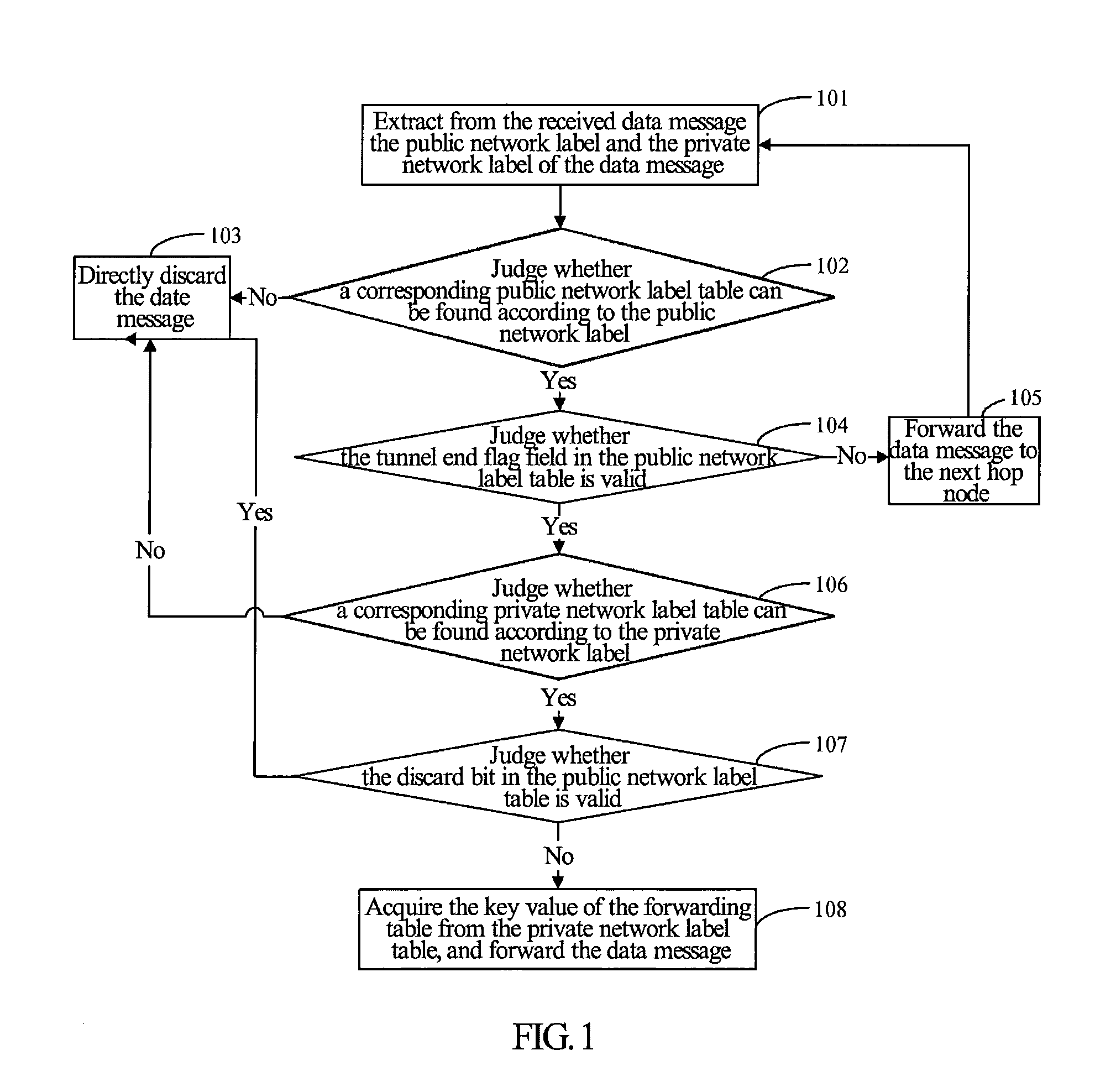 Method and system for mpls-tp tunnel protection processing