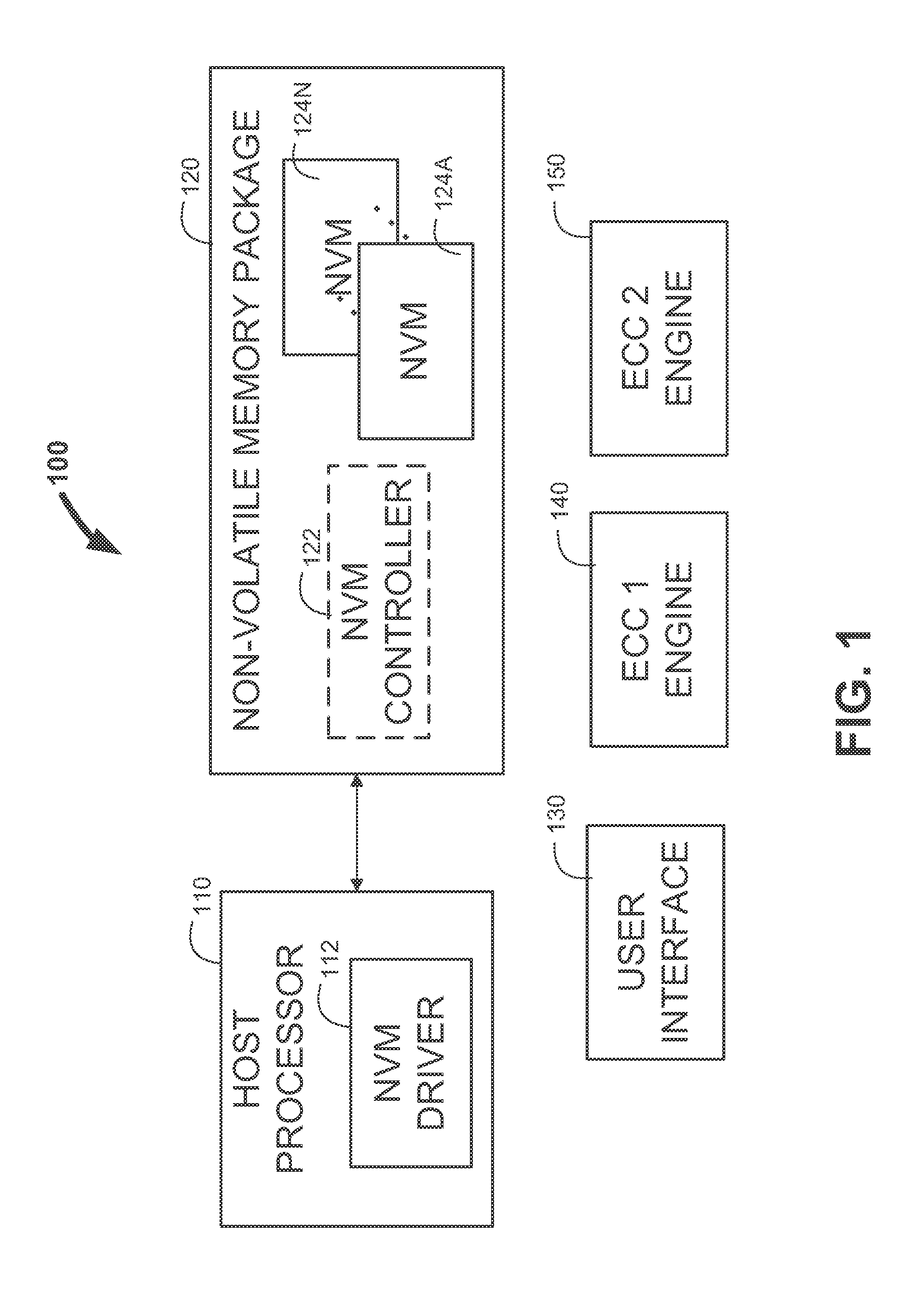 Data partitioning scheme for non-volatile memories