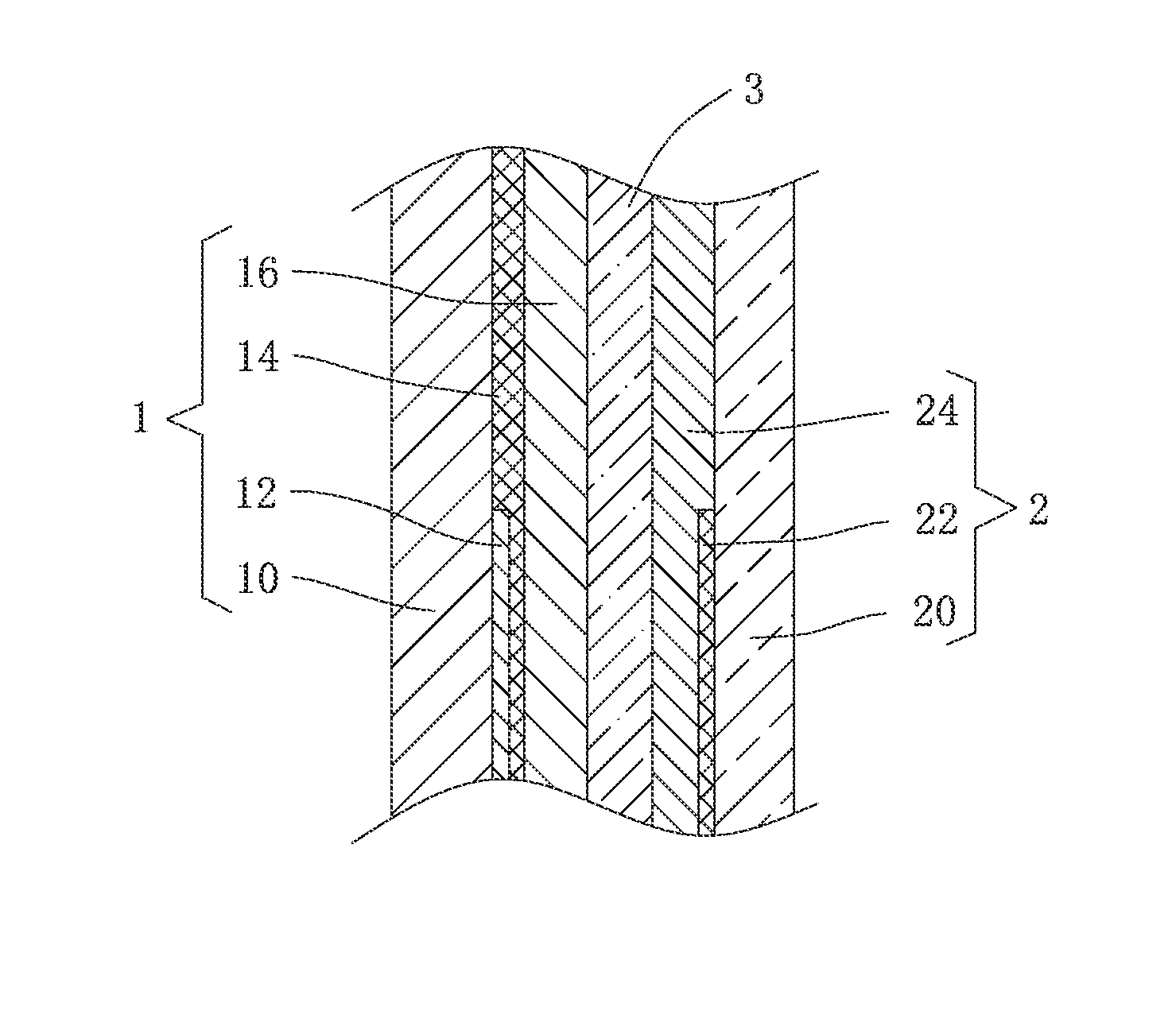 Capacitive Touch Screen