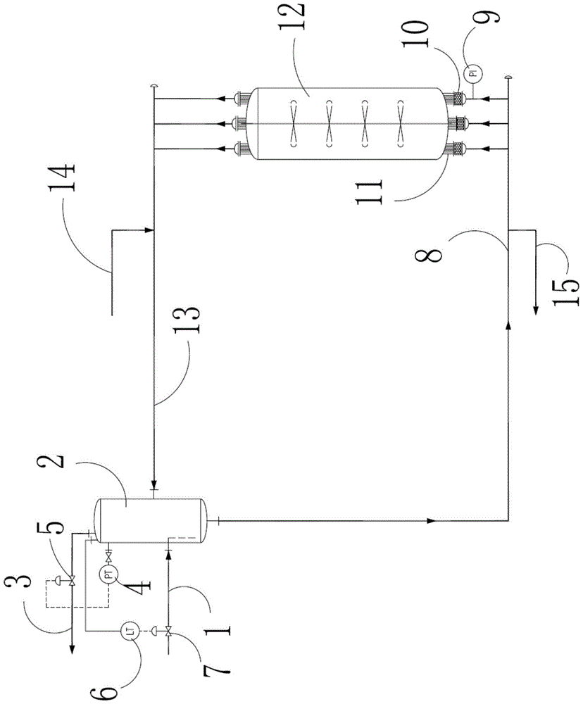 Method for controlling the temperature of butyl rubber reactor