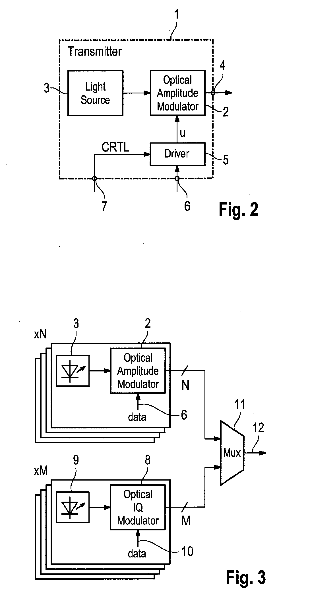 Method and Apparatus for Increasing a Transmission Performance of a Hybrid Wavelength Division Multiplexing System