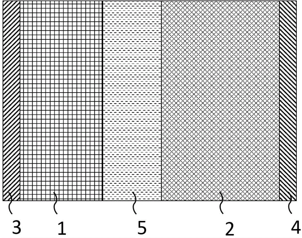 Lithium-sulfur battery cathode, electrolyte and lithium-sulfur battery