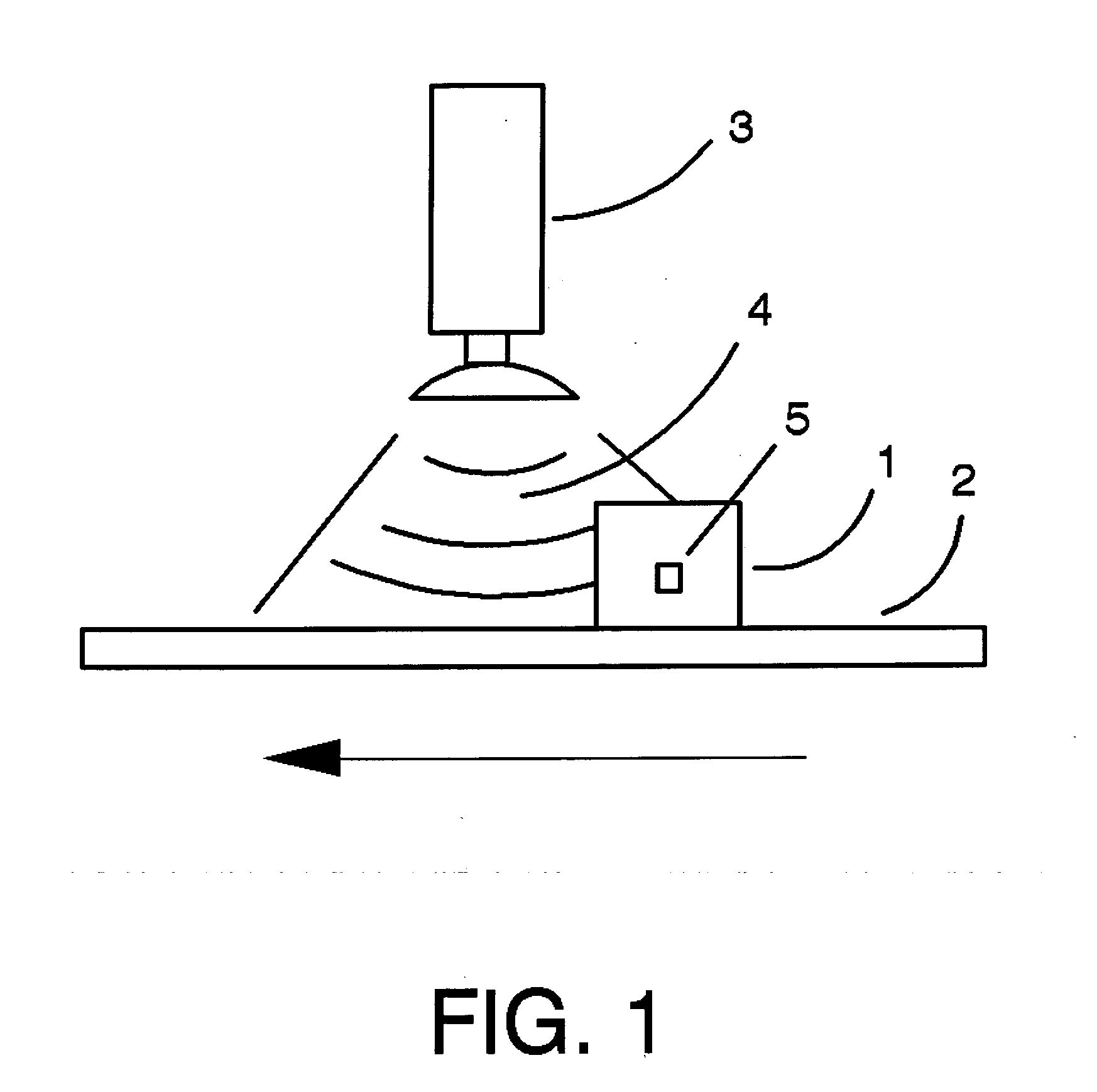 System and method for detecting and removing or disabling RFID tags